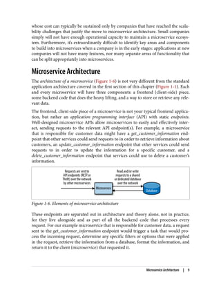 whose cost can typically be sustained only by companies that have reached the scala‐
bility challenges that justify the move to microservice architecture. Small companies
simply will not have enough operational capacity to maintain a microservice ecosys‐
tem. Furthermore, it’s extraordinarily difficult to identify key areas and components
to build into microservices when a company is in the early stages: applications at new
companies will not have many features, nor many separate areas of functionality that
can be split appropriately into microservices.
Microservice Architecture
The architecture of a microservice (Figure 1-6) is not very different from the standard
application architecture covered in the first section of this chapter (Figure 1-1). Each
and every microservice will have three components: a frontend (client-side) piece,
some backend code that does the heavy lifting, and a way to store or retrieve any rele‐
vant data.
The frontend, client-side piece of a microservice is not your typical frontend applica‐
tion, but rather an application programming interface (API) with static endpoints.
Well-designed microservice APIs allow microservices to easily and effectively inter‐
act, sending requests to the relevant API endpoint(s). For example, a microservice
that is responsible for customer data might have a get_customer_information end‐
point that other services could send requests to in order to retrieve information about
customers, an update_customer_information endpoint that other services could send
requests to in order to update the information for a specific customer, and a
delete_customer_information endpoint that services could use to delete a customer’s
information.
Figure 1-6. Elements of microservice architecture
These endpoints are separated out in architecture and theory alone, not in practice,
for they live alongside and as part of all the backend code that processes every
request. For our example microservice that is responsible for customer data, a request
sent to the get_customer_information endpoint would trigger a task that would pro‐
cess the incoming request, determine any specific filters or options that were applied
in the request, retrieve the information from a database, format the information, and
return it to the client (microservice) that requested it.
Microservice Architecture | 9
 