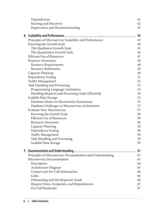Dependencies 41
Routing and Discovery 42
Deprecation and Decommissioning 42
4. Scalability and Performance. . . . . . . . . . . . . . . . . . . . . . . . . . . . . . . . . . . . . . . . . . . . . . . . . 43
Principles of Microservice Scalability and Performance 43
Knowing the Growth Scale 44
The Qualitative Growth Scale 45
The Quantitative Growth Scale 46
Efficient Use of Resources 47
Resource Awareness 48
Resource Requirements 48
Resource Bottlenecks 49
Capacity Planning 49
Dependency Scaling 51
Traffic Management 52
Task Handling and Processing 53
Programming Language Limitations 53
Handling Requests and Processing Tasks Efficiently 54
Scalable Data Storage 55
Database Choice in Microservice Ecosystems 55
Database Challenges in Microservice Architecture 57
Evaluate Your Microservice 57
Knowing the Growth Scale 58
Efficient Use of Resources 58
Resource Awareness 58
Capacity Planning 58
Dependency Scaling 58
Traffic Management 59
Task Handling and Processing 59
Scalable Data Storage 59
7. Documentation and Understanding. . . . . . . . . . . . . . . . . . . . . . . . . . . . . . . . . . . . . . . . . . . 61
Principles of Microservice Documentation and Understanding 61
Microservice Documentation 63
Description 64
Architecture Diagram 65
Contact and On-Call Information 66
Links 66
Onboarding and Development Guide 66
Request Flows, Endpoints, and Dependencies 67
On-Call Runbooks 67
iv | Table of Contents
 