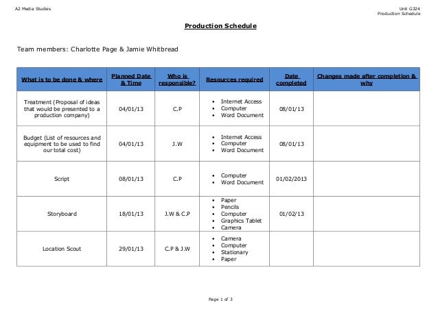 production schedule template production schedule templates