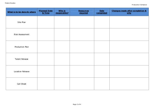 Empty Schedule Template from image.slidesharecdn.com