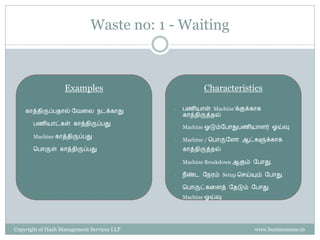 Lean Manufacturing
லிரக்கம்:
வைரல஬ில்யொை/ Waste’கரர கண்டுபிடித்து, ஆ஭ொய்ந்து
அலற்ரம கரரந்து,
சைொடர்ந்து முன்வனமி,
Customer’ன் வைரலவகற்ப சபொருட்கள்/வெரலகள்
செய்லைொகும்.
Doing more and more with less and less (குரமலில் நிரமரல அரடம௃ம் லறி)…
Property of Hash Management Services LLP. Unauthorized copying, circulating, modifying and using it without the knowledge / approval of Hash Management Services LLP is prohibited.
 