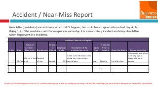 Accident / Near-Miss Report
Property of Hash Management Services LLP. Unauthorized copying, circulating, modifying and using it without the knowledge / approval of Hash Management Services LLP is prohibited.
Accident / Near-miss Register
S.No Date
Nature of
Accident /
Near-miss Department
Employe
e
Injured
Employee
Code
Description of the
accident/near miss
Injury
Type
First-Aid /
Visit to
Hospital Corrective Action Preventive Action
1 18-Feb
Mild cut in the
hand
Electrical
Wiring Ramesh 238
A mild cut in the hand while
cutting the wires using a
razor blade minor First Aid First-Aid given
Wire-cutters are given
to all employees.
Usage of blades
banned
Near-Miss ( Incidents) are accidents which didn’t happen, but could have happened on a bad day. A chip
flying out of the machine could harm a person some day. It is a near-miss / incident and steps should be
taken to prevent this incidents.
 