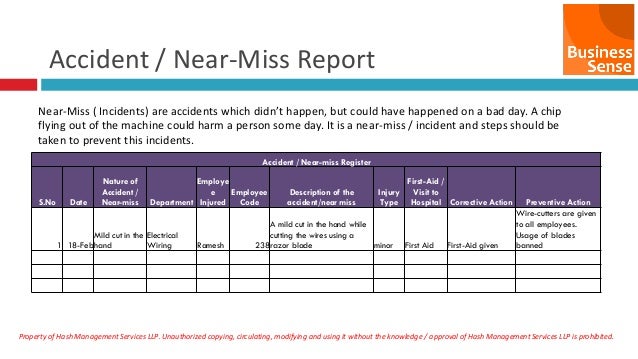 production report sle sle near miss report 28 images near miss reporting production report sle sle near miss report 28 images near miss reporting