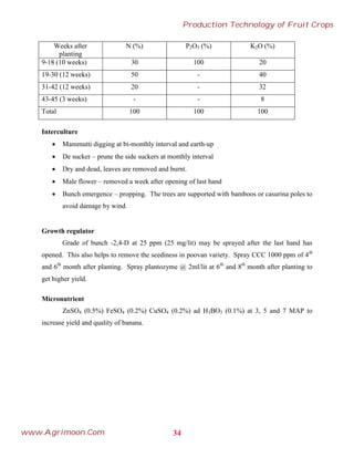 Weeks after
planting
N (%) P2O5 (%) K2O (%)
9-18 (10 weeks) 30 100 20
19-30 (12 weeks) 50 - 40
31-42 (12 weeks) 20 - 32
43-45 (3 weeks) - - 8
Total 100 100 100
Interculture
 Mammutti digging at bi-monthly interval and earth-up
 De sucker – prune the side suckers at monthly interval
 Dry and dead, leaves are removed and burnt.
 Male flower – removed a week after opening of last hand
 Bunch emergence – propping. The trees are supported with bamboos or casurina poles to
avoid damage by wind.
Growth regulator
Grade of bunch -2,4-D at 25 ppm (25 mg/lit) may be sprayed after the last hand has
opened. This also helps to remove the seediness in poovan variety. Spray CCC 1000 ppm of 4th
and 6th
month after planting. Spray plantozyme @ 2ml/lit at 6th
and 8th
month after planting to
get higher yield.
Micronutrient
ZnSO4 (0.5%) FeSO4 (0.2%) CuSO4 (0.2%) ad H3BO3 (0.1%) at 3, 5 and 7 MAP to
increase yield and quality of banana.
34
Production Technology of Fruit Crops
www.Agrimoon.Com
 