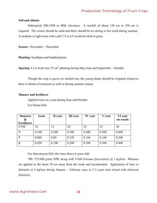 Soil and climate
Subtropical 500-1500 m MSL elevation. A rainfall of about 150 cm to 250 cm is
required. The winter should be mild and there should be no strong or hot wind during summer.
A medium or light loam with a pH 5.5 to 6.5 would be ideal to grow.
Season : November – December
Planting: Seedligns and budded plants
Spacing: 6 x 6 m pit size 75 cm3
planting during May-June and September – October.
Though the crop is grown as rainfed one, the young plants should be irrigated whenever
there is failure of monsoon as well as during summer season.
Manure and fertilizers
Applied twice in a year during June and October.
For Palani hills
Manures
&
Fertilizers
1year II year III year IV year V year VI year
on wards
FYM 10 15 20 25 25 30
N 0.100 0.200 0.300 0.400 0.500 0.600
P 0.040 0.80 0.120 0.160 0.160 0.200
K 0.050 0.100 0.200 0.300 0.300 0.400
For shervaroyan hills (for trees above 6 years old)
700: 375:600 g/tree NPK along with VAM (Glomus fasiculatus) @ 1 kg/tree. Manures
are applied in the basin 70 cm away from the trunk and incorporated. Application of lime or
dolomite at 4 kg/tree during January – February once in 2-3 years (not mixed with chemical
fertilizer).
41
Production Technology of Fruit Crops
www.Agrimoon.Com
 