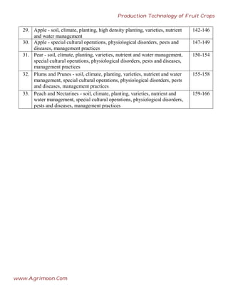 29. Apple - soil, climate, planting, high density planting, varieties, nutrient
and water management
142-146
30. Apple - special cultural operations, physiological disorders, pests and
diseases, management practices
147-149
31. Pear - soil, climate, planting, varieties, nutrient and water management,
special cultural operations, physiological disorders, pests and diseases,
management practices
150-154
32. Plums and Prunes - soil, climate, planting, varieties, nutrient and water
management, special cultural operations, physiological disorders, pests
and diseases, management practices
155-158
33. Peach and Nectarines - soil, climate, planting, varieties, nutrient and
water management, special cultural operations, physiological disorders,
pests and diseases, management practices
159-166
Production Technology of Fruit Crops
www.Agrimoon.Com
 