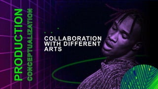 PRODUCTION
COLLABORATION
WITH DIFFERENT
ARTS
 