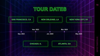 Sep. 2023
SAN FRANCISCO, CA
Nov. 2023
CHICAGO, IL
Jan. 2024
NEW ORLEANS, LA
Mar. 2024
ATLANTA, GA
May 2024
NEW YORK CITY, NY
14
A
R
T
I
S
T
P
O
R
T
F
O
L
I
O
 