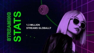 CC
STATS
1.3 MILLION
STREAMS GLOBALLY
 