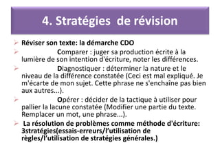 4. Stratégies de révision
 Réviser son texte: la démarche CDO
 Comparer : juger sa production écrite à la
lumière de son intention d'écriture, noter les différences.
 Diagnostiquer : déterminer la nature et le
niveau de la différence constatée (Ceci est mal expliqué. Je
m'écarte de mon sujet. Cette phrase ne s'enchaîne pas bien
aux autres...).
 Opérer : décider de la tactique à utiliser pour
pallier la lacune constatée (Modifier une partie du texte.
Remplacer un mot, une phrase...).
 La résolution de problèmes comme méthode d'écriture:
3stratégies(essais-erreurs/l’utilisation de
règles/l’utilisation de stratégies générales.)
 