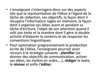 • L'enseignant s'interrogera donc sur des aspects
tels que la représentation de l'élève à l'égard de la
tâche de rédaction, ses objectifs, la façon dont il
récupère l'information logée en mémoire, la façon
dont il organise ses idées avant et pendant sa
tâche d'écriture, l'objet de son attention quand il
relit son texte et la manière dont il gère la double
activité d'élaborer le contenu et de respecter les
conventions linguistiques.
• Pour optimaliser progressivement la production
écrite de l'élève, l'enseignant pourrait avoir
recours à la stratégie suivante : planifier (se
donner des objectifs de communication, activer
ses idées, les mettre en ordre,...), rédiger le texte,
le réviser et enfin l'éditer.
 
