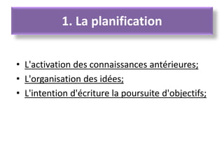 1. La planification
• L'activation des connaissances antérieures;
• L'organisation des idées;
• L'intention d'écriture la poursuite d'objectifs;
 