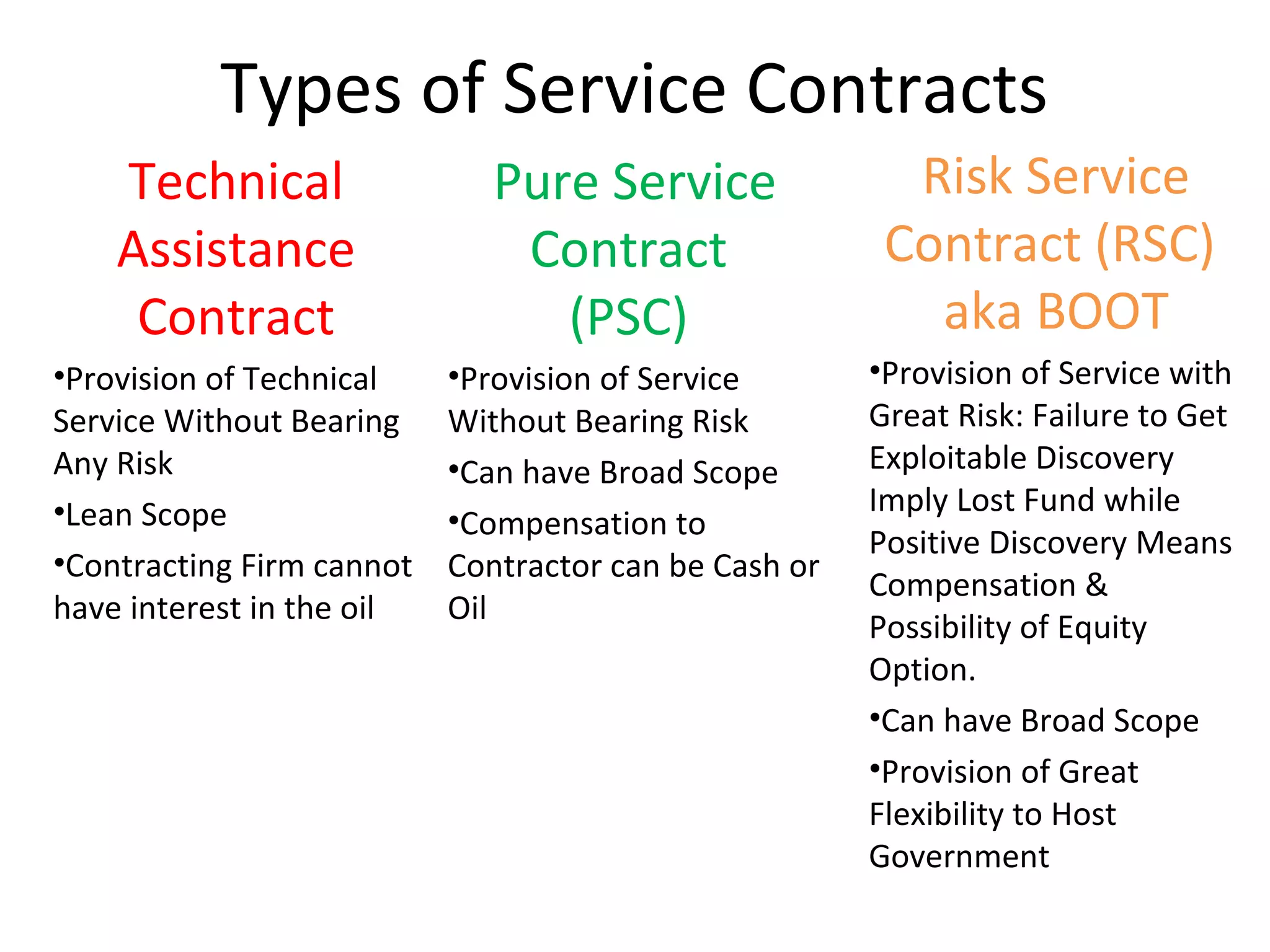 Types of Service Contracts
Technical
Assistance
Contract
•Provision of Technical
Service Without Bearing
Any Risk
•Lean Scope
•Contracting Firm cannot
have interest in the oil
Pure Service
Contract
(PSC)
•Provision of Service
Without Bearing Risk
•Can have Broad Scope
•Compensation to
Contractor can be Cash or
Oil
Risk Service
Contract (RSC)
aka BOOT
•Provision of Service with
Great Risk: Failure to Get
Exploitable Discovery
Imply Lost Fund while
Positive Discovery Means
Compensation &
Possibility of Equity
Option.
•Can have Broad Scope
•Provision of Great
Flexibility to Host
Government
 