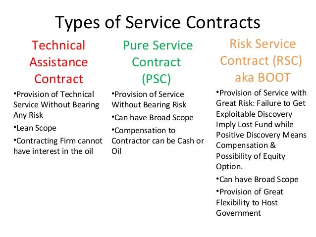 service agreement contracts