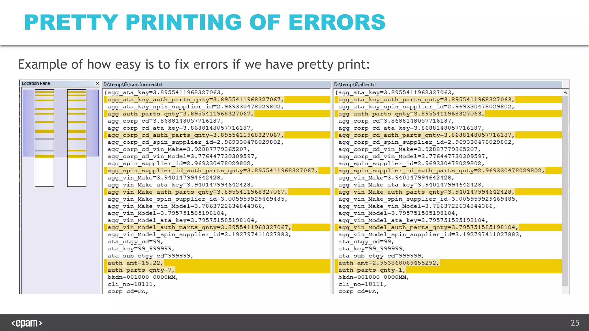 25
PRETTY PRINTING OF ERRORS
Example of how easy is to fix errors if we have pretty print:
 