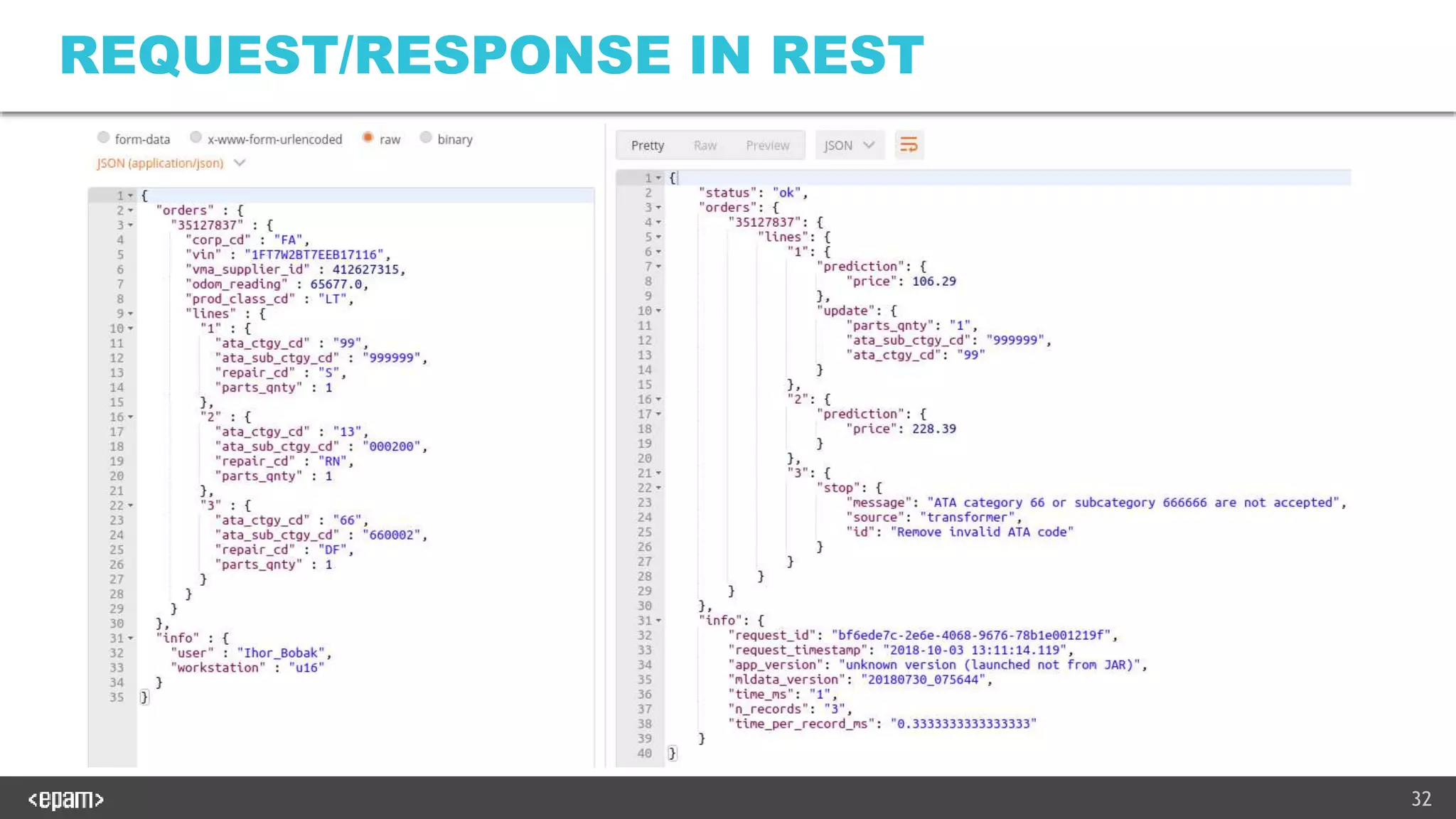 32
REQUEST/RESPONSE IN REST
 