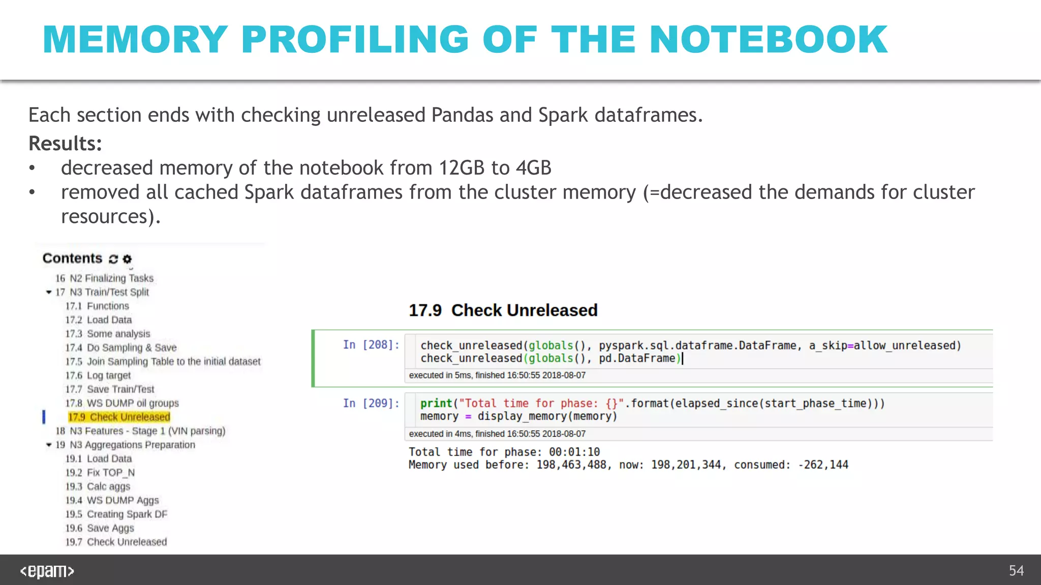 54
MEMORY PROFILING OF THE NOTEBOOK
Each section ends with checking unreleased Pandas and Spark dataframes.
Results:
• decreased memory of the notebook from 12GB to 4GB
• removed all cached Spark dataframes from the cluster memory (=decreased the demands for cluster
resources).
 