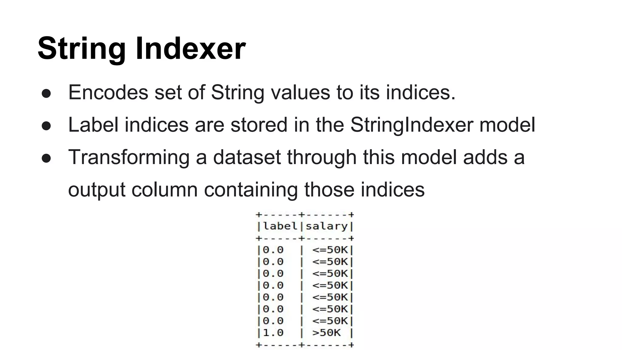 String Indexer
● Encodes set of String values to its indices.
● Label indices are stored in the StringIndexer model
● Transforming a dataset through this model adds a
output column containing those indices
 
