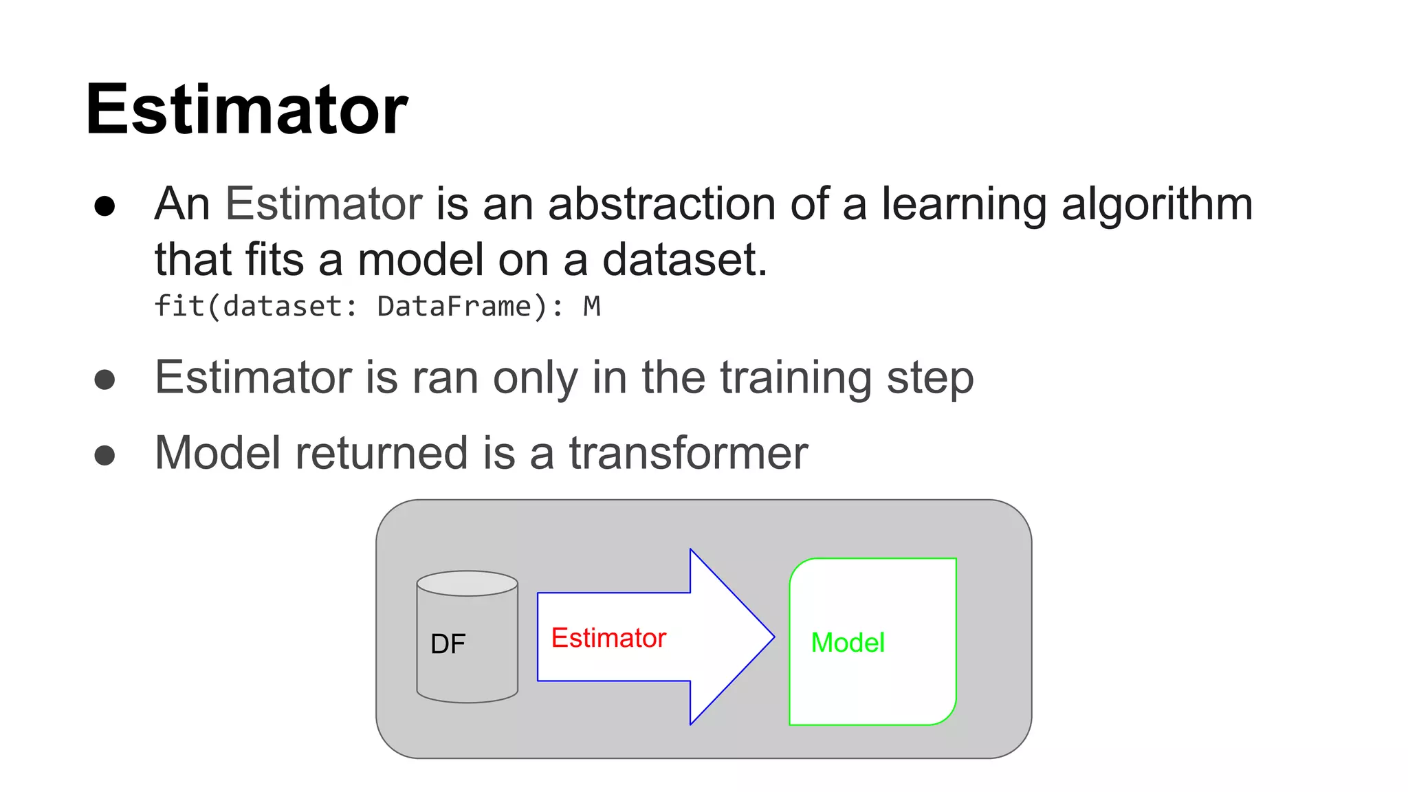 Estimator
● An Estimator is an abstraction of a learning algorithm
that fits a model on a dataset.
fit(dataset: DataFrame): M
● Estimator is ran only in the training step
● Model returned is a transformer
DF Estimator Model
 
