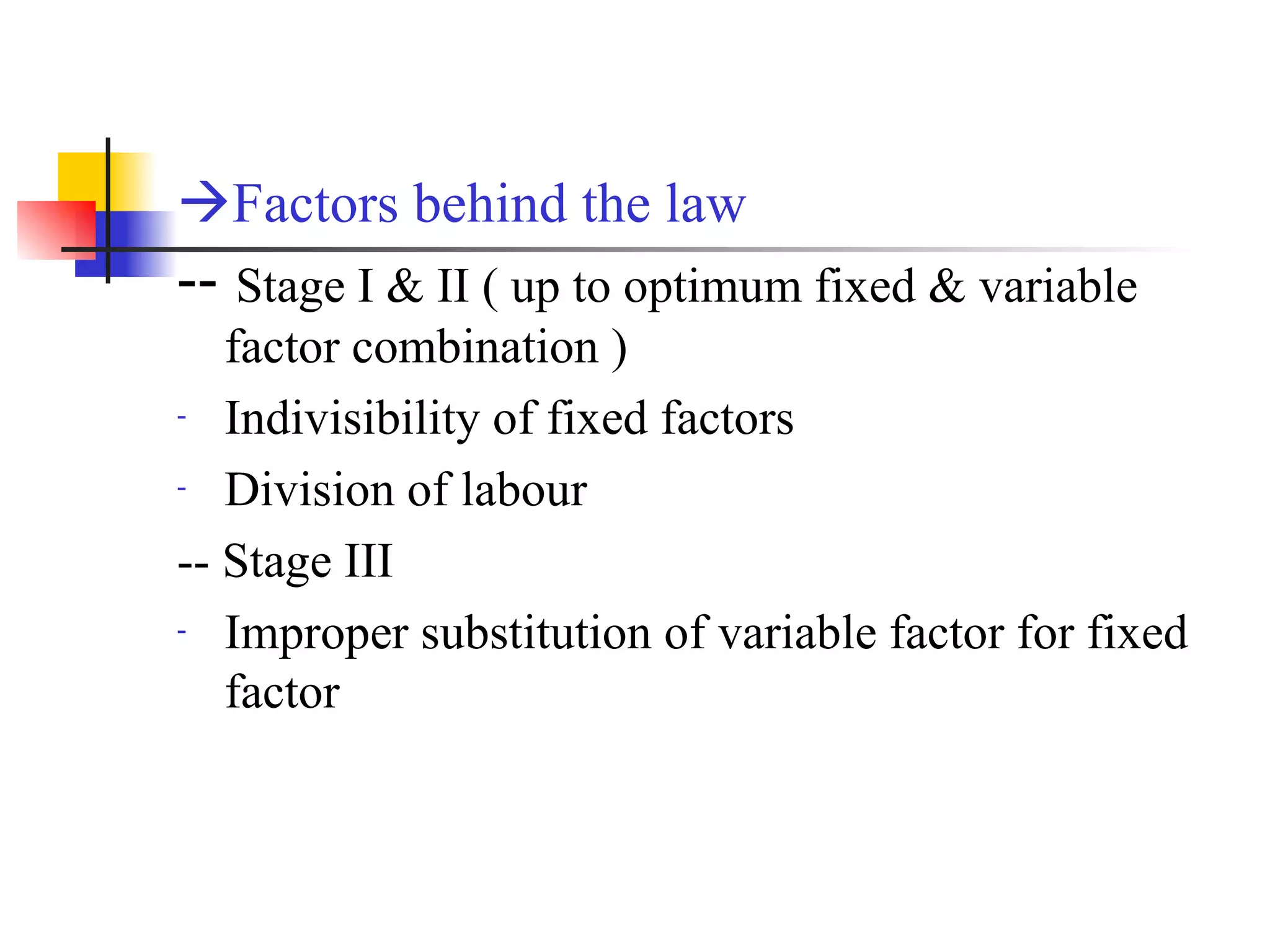  Factors behind the law --  Stage I & II ( up to optimum fixed & variable factor combination ) Indivisibility of fixed factors Division of labour -- Stage III  Improper substitution of variable factor for fixed factor 