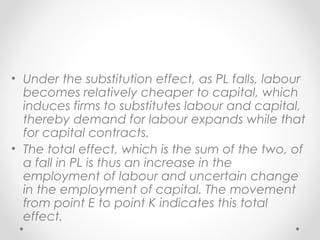 • Under the substitution effect, as PL falls, labour
becomes relatively cheaper to capital, which
induces firms to substitutes labour and capital,
thereby demand for labour expands while that
for capital contracts.
• The total effect, which is the sum of the two, of
a fall in PL is thus an increase in the
employment of labour and uncertain change
in the employment of capital. The movement
from point E to point K indicates this total
effect.

 