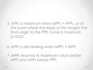 5. APPL is maximum when MPPL = APPL, or at
the point where the slope of the straight line
from origin to the TPPL curve is maximum
(L=OL2)
6. APPL is decreasing when MPPL < APPL
7. MPPL reaches its maximum value before
APPL and APPL before TPPL

 