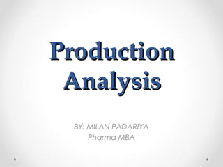 Production
Analysis
BY: MILAN PADARIYA
Pharma MBA

 