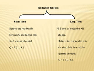 production Analysis ch4.pptx