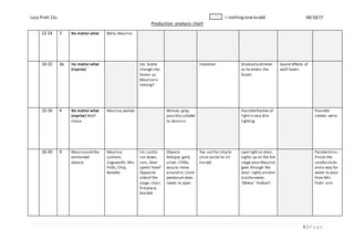 Production analysis chart | DOCX
