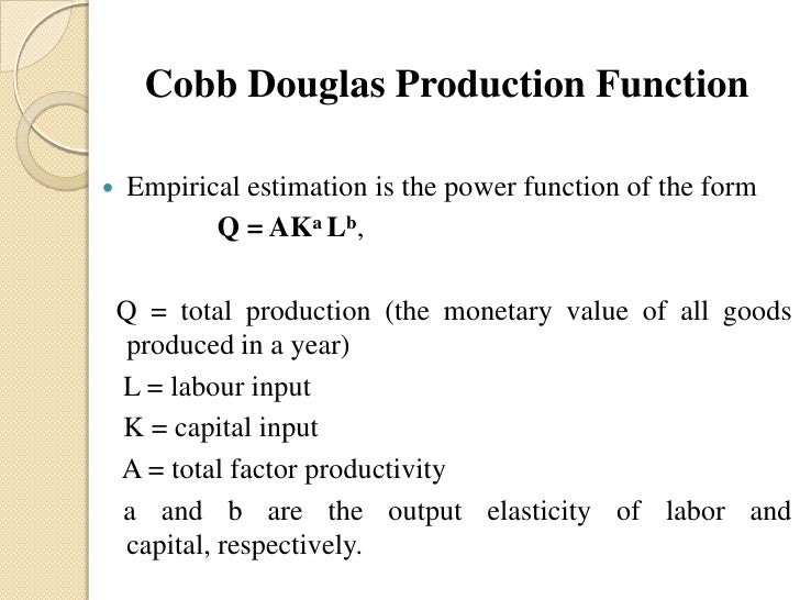 production analysis ppt intensive form