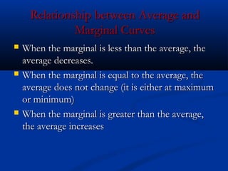 Relationship between Average andRelationship between Average and
Marginal CurvesMarginal Curves
 When the marginal is less than the average, theWhen the marginal is less than the average, the
average decreases.average decreases.
 When the marginal is equal to the average, theWhen the marginal is equal to the average, the
average does not change (it is either at maximumaverage does not change (it is either at maximum
or minimum)or minimum)
 When the marginal is greater than the average,When the marginal is greater than the average,
the average increasesthe average increases
 