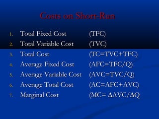 Costs on Short-RunCosts on Short-Run
1.1. Total Fixed CostTotal Fixed Cost (TFC)(TFC)
2.2. Total Variable CostTotal Variable Cost (TVC)(TVC)
3.3. Total CostTotal Cost (TC=TVC+TFC)(TC=TVC+TFC)
4.4. Average Fixed CostAverage Fixed Cost (AFC=TFC/Q)(AFC=TFC/Q)
5.5. Average Variable CostAverage Variable Cost (AVC=TVC/Q)(AVC=TVC/Q)
6.6. Average Total CostAverage Total Cost (AC=AFC+AVC)(AC=AFC+AVC)
7.7. Marginal CostMarginal Cost (MC= ∆AVC/∆Q(MC= ∆AVC/∆Q
 