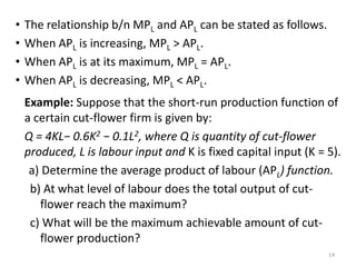 Production and Cost.pptx