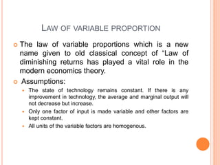 Production and cost analysis Unit _ I.pptx