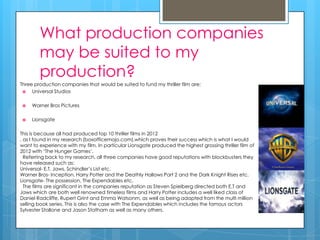 What production companies
        may be suited to my
        production?
Three production companies that would be suited to fund my thriller film are:
    Universal Studios

    Warner Bros Pictures

    Lionsgate

This is because all had produced top 10 thriller films in 2012
, as I found in my research (boxofficemojo.com),which proves their success which is what I would
want to experience with my film. In particular Lionsgate produced the highest grossing thriller film of
2012 with ‘The Hunger Games’.
  Referring back to my research, all three companies have good reputations with blockbusters they
have released such as:
Universal- E.T, Jaws, Schindler’s List etc.
Warner Bros- Inception, Harry Potter and the Deathly Hallows Part 2 and the Dark Knight Rises etc.
Lionsgate- The possession, The Expendables etc.
  The films are significant in the companies reputation as Steven Spielberg directed both E.T and
Jaws which are both well renowned timeless films and Harry Potter includes a well liked class of
Daniel Radcliffe, Rupert Grint and Emma Watsonm, as well as being adapted from the multi million
selling book series. This is also the case with The Expendables which includes the famous actors
Sylvester Stallone and Jason Statham as well as many others.
 