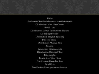 Blade- 
Production-New line cinema + Marvel enterprise 
Distribution- New Line Cinema 
Blood Lust- 
Distribution- Crown International Pictures 
Let the right one in- 
Distribution- Magnet Releasing 
Innocent Blood- 
Distribution- Warner Bros 
Cronos- 
Production-Cinematogafic 
Distribution-October Films 
Fright night- 
Production- Vista Films 
Distribution- Colombia films 
Dead End- 
Distribution- Lions gate entertainment. 
 