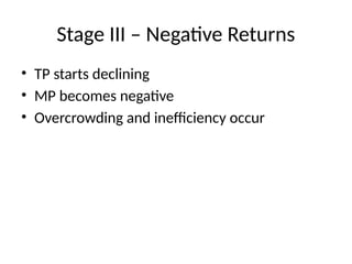 Stage III – Negative Returns
• TP starts declining
• MP becomes negative
• Overcrowding and inefficiency occur
 