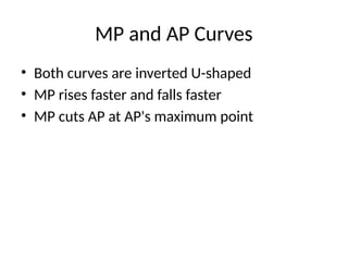 MP and AP Curves
• Both curves are inverted U-shaped
• MP rises faster and falls faster
• MP cuts AP at AP's maximum point
 