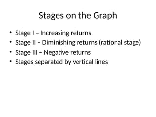Stages on the Graph
• Stage I – Increasing returns
• Stage II – Diminishing returns (rational stage)
• Stage III – Negative returns
• Stages separated by vertical lines
 