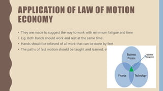APPLICATION OF LAW OF MOTION
ECONOMY
• They are made to suggest the way to work with minimum fatigue and time
• E.g. Both hands should work and rest at the same time .
• Hands should be relieved of all work that can be done by feet
• The paths of fast motion should be taught and learned. etc.,.
 
