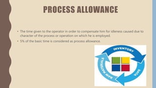 PROCESS ALLOWANCE
• The time given to the operator in order to compensate him for idleness caused due to
character of the process or operation on which he is employed.
• 5% of the basic time is considered as process allowance.
 