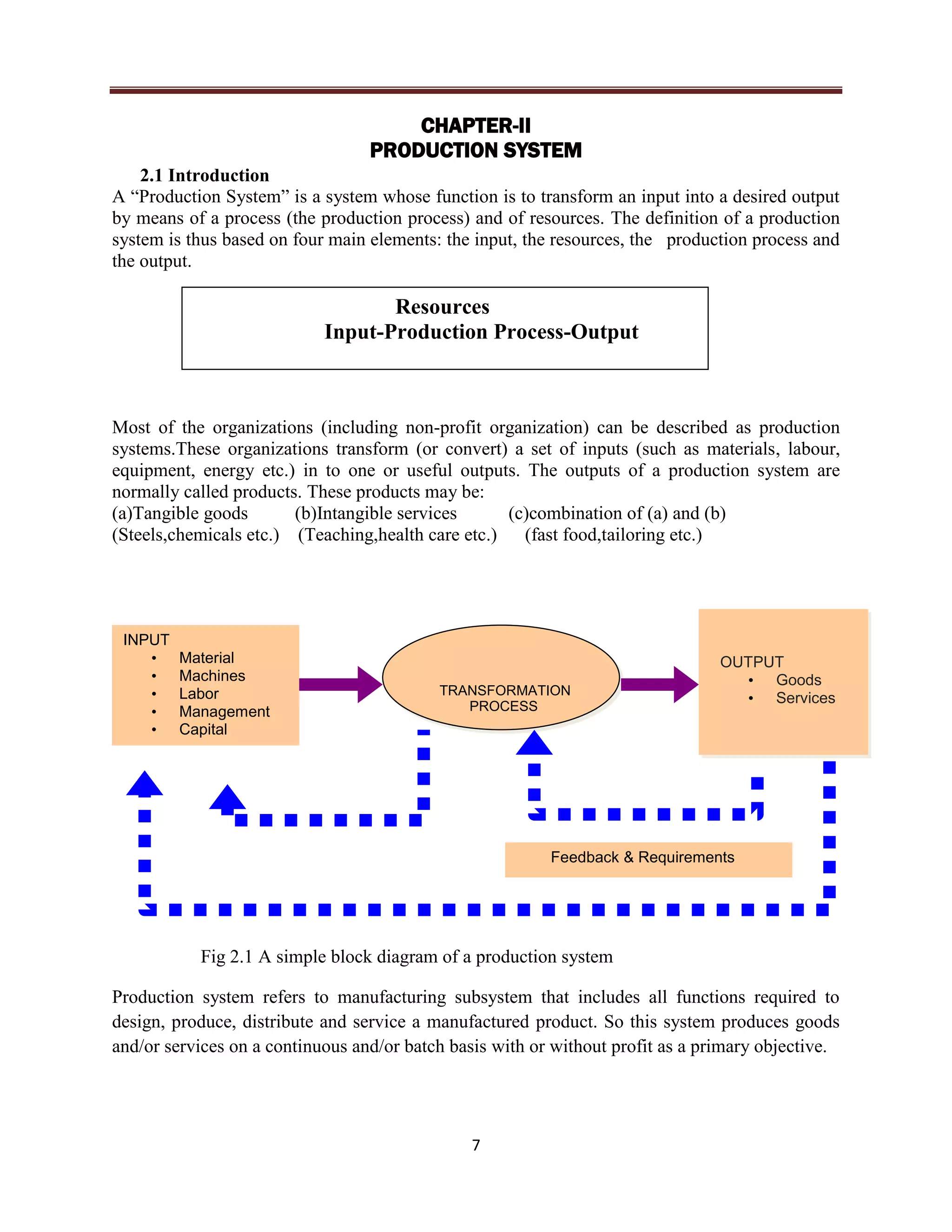 7
CHAPTER-II
PRODUCTION SYSTEM
2.1 Introduction
A “Production System” is a system whose function is to transform an input into a desired output
by means of a process (the production process) and of resources. The definition of a production
system is thus based on four main elements: the input, the resources, the production process and
the output.
Most of the organizations (including non-profit organization) can be described as production
systems.These organizations transform (or convert) a set of inputs (such as materials, labour,
equipment, energy etc.) in to one or useful outputs. The outputs of a production system are
normally called products. These products may be:
(a)Tangible goods (b)Intangible services (c)combination of (a) and (b)
(Steels,chemicals etc.) (Teaching,health care etc.) (fast food,tailoring etc.)
Fig 2.1 A simple block diagram of a production system
Production system refers to manufacturing subsystem that includes all functions required to
design, produce, distribute and service a manufactured product. So this system produces goods
and/or services on a continuous and/or batch basis with or without profit as a primary objective.
INPUT
• Material
• Machines
• Labor
• Management
• Capital
TRANSFORMATION
PROCESS
OUTPUT
• Goods
• Services
Feedback & Requirements
Resources
Input-Production Process-Output
 