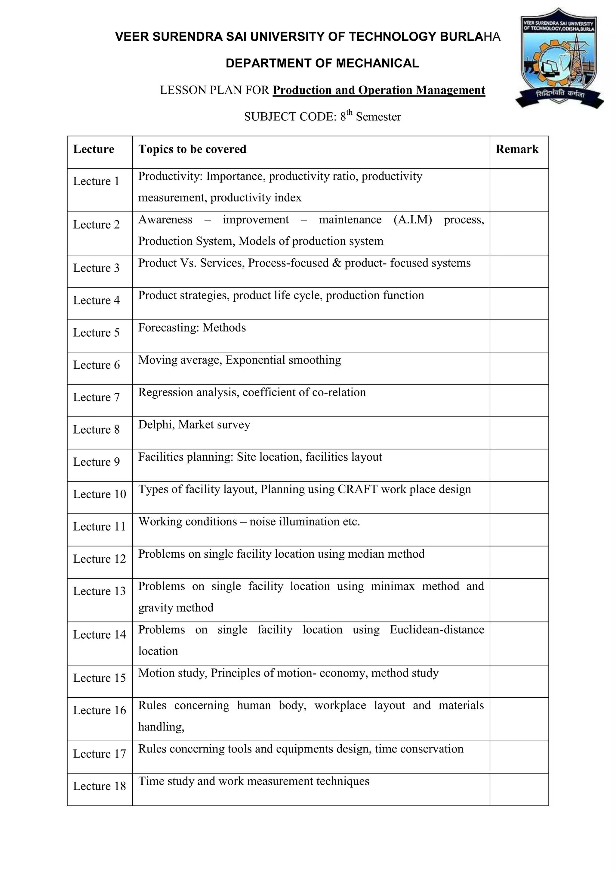 VEER SURENDRA SAI UNIVERSITY OF TECHNOLOGY BURLAHA
DEPARTMENT OF MECHANICAL
LESSON PLAN FOR Production and Operation Management
SUBJECT CODE: 8th
Semester
Lecture Topics to be covered Remark
Lecture 1 Productivity: Importance, productivity ratio, productivity
measurement, productivity index
Lecture 2 Awareness – improvement – maintenance (A.I.M) process,
Production System, Models of production system
Lecture 3 Product Vs. Services, Process-focused & product- focused systems
Lecture 4 Product strategies, product life cycle, production function
Lecture 5 Forecasting: Methods
Lecture 6 Moving average, Exponential smoothing
Lecture 7 Regression analysis, coefficient of co-relation
Lecture 8 Delphi, Market survey
Lecture 9 Facilities planning: Site location, facilities layout
Lecture 10 Types of facility layout, Planning using CRAFT work place design
Lecture 11 Working conditions – noise illumination etc.
Lecture 12 Problems on single facility location using median method
Lecture 13 Problems on single facility location using minimax method and
gravity method
Lecture 14 Problems on single facility location using Euclidean-distance
location
Lecture 15 Motion study, Principles of motion- economy, method study
Lecture 16 Rules concerning human body, workplace layout and materials
handling,
Lecture 17 Rules concerning tools and equipments design, time conservation
Lecture 18 Time study and work measurement techniques
 
