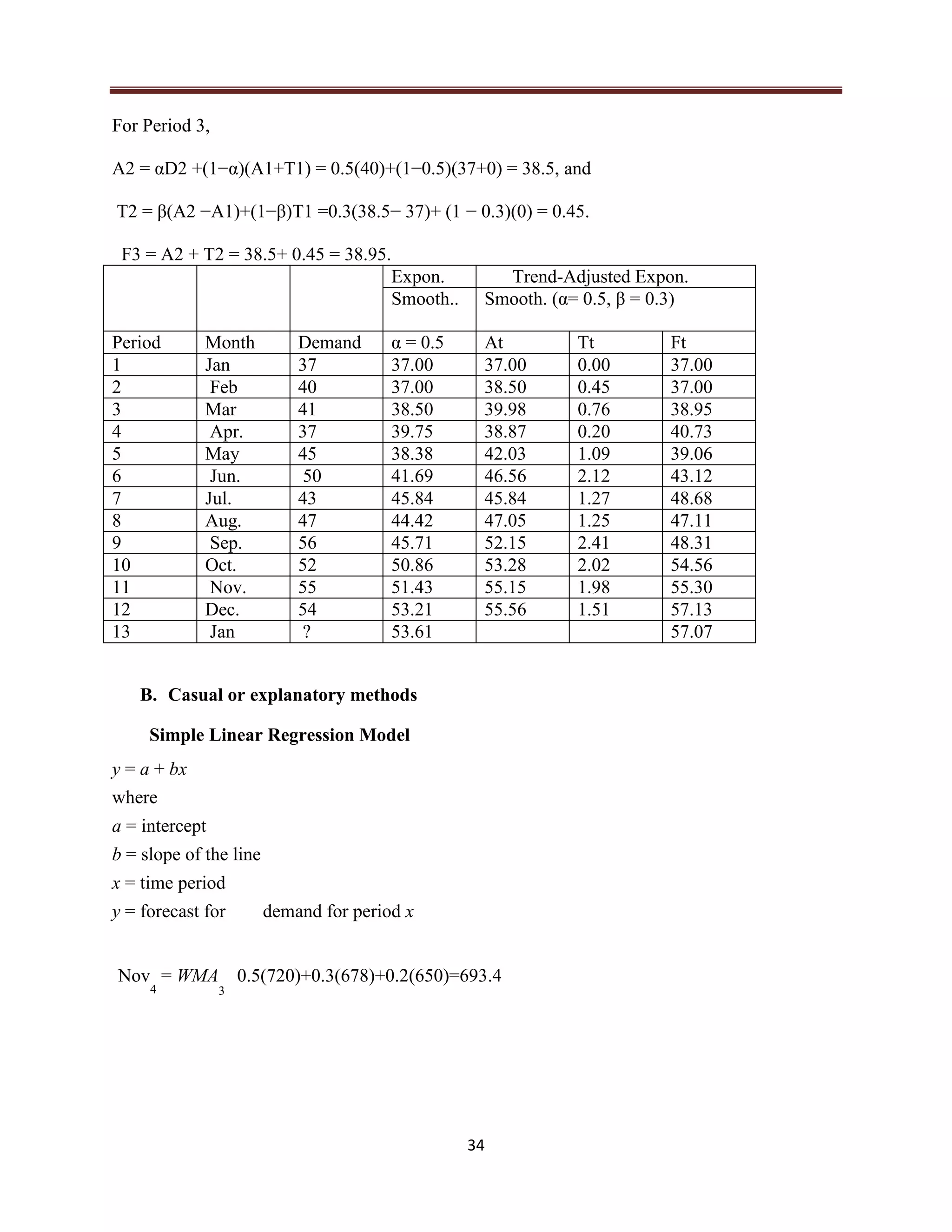 34
For Period 3,
A2 = αD2 +(1−α)(A1+T1) = 0.5(40)+(1−0.5)(37+0) = 38.5, and
T2 = β(A2 −A1)+(1−β)T1 =0.3(38.5− 37)+ (1 − 0.3)(0) = 0.45.
F3 = A2 + T2 = 38.5+ 0.45 = 38.95.
Expon. Trend-Adjusted Expon.
Smooth.. Smooth. (α= 0.5, β = 0.3)
Period Month Demand α = 0.5 At Tt Ft
1 Jan 37 37.00 37.00 0.00 37.00
2 Feb 40 37.00 38.50 0.45 37.00
3 Mar 41 38.50 39.98 0.76 38.95
4 Apr. 37 39.75 38.87 0.20 40.73
5 May 45 38.38 42.03 1.09 39.06
6 Jun. 50 41.69 46.56 2.12 43.12
7 Jul. 43 45.84 45.84 1.27 48.68
8 Aug. 47 44.42 47.05 1.25 47.11
9 Sep. 56 45.71 52.15 2.41 48.31
10 Oct. 52 50.86 53.28 2.02 54.56
11 Nov. 55 51.43 55.15 1.98 55.30
12 Dec. 54 53.21 55.56 1.51 57.13
13 Jan ? 53.61 57.07
B. Casual or explanatory methods
Simple Linear Regression Model
y = a + bx
where
a = intercept
b = slope of the line
x = time period
y = forecast for demand for period x
Nov
4
= WMA
3
0.5(720)+0.3(678)+0.2(650)=693.4
 