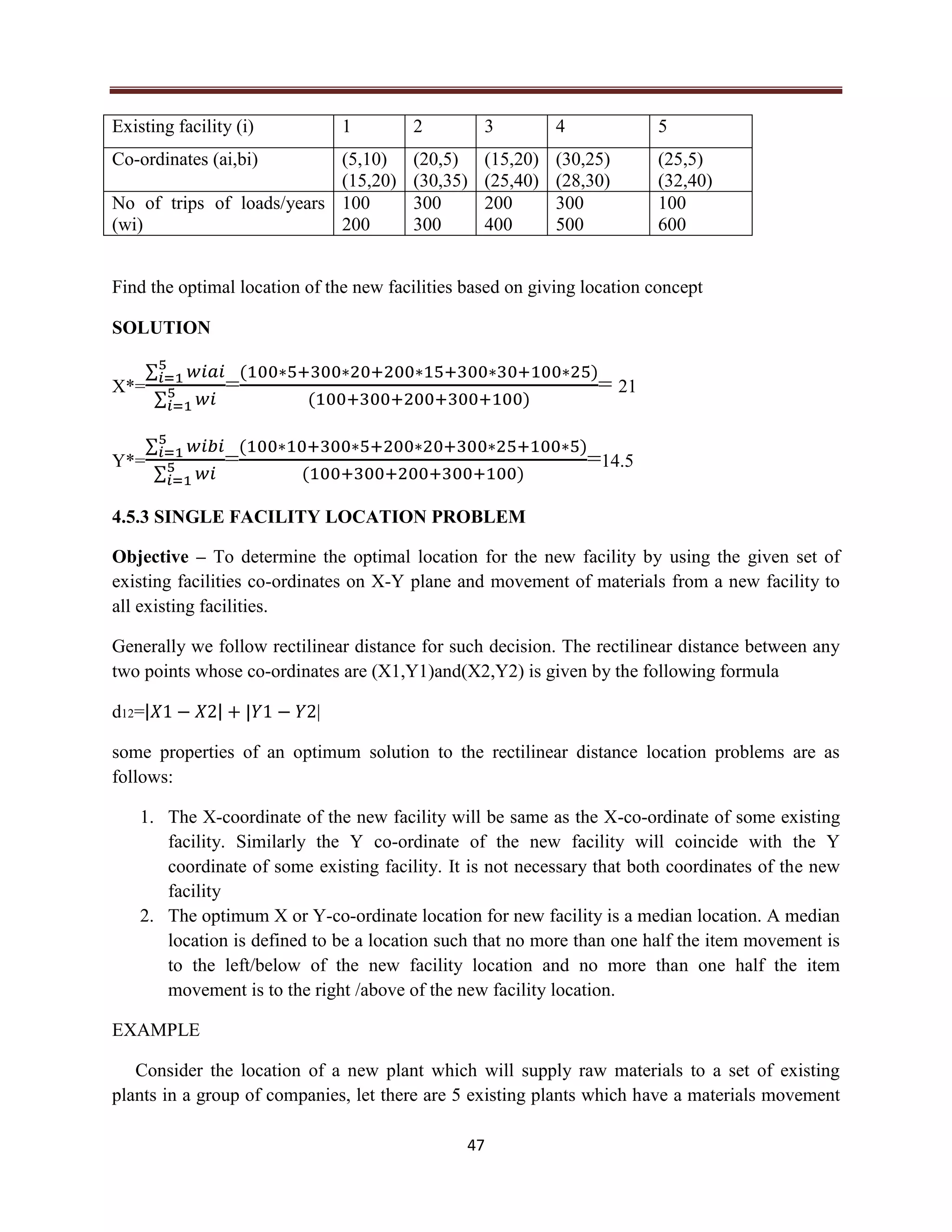 47
Existing facility (i) 1 2 3 4 5
Co-ordinates (ai,bi) (5,10)
(15,20)
(20,5)
(30,35)
(15,20)
(25,40)
(30,25)
(28,30)
(25,5)
(32,40)
No of trips of loads/years
(wi)
100
200
300
300
200
400
300
500
100
600
Find the optimal location of the new facilities based on giving location concept
SOLUTION
X*=
∑
∑
=
( )
( )
= 21
Y*=
∑
∑
=
( )
( )
=14.5
4.5.3 SINGLE FACILITY LOCATION PROBLEM
Objective – To determine the optimal location for the new facility by using the given set of
existing facilities co-ordinates on X-Y plane and movement of materials from a new facility to
all existing facilities.
Generally we follow rectilinear distance for such decision. The rectilinear distance between any
two points whose co-ordinates are (X1,Y1)and(X2,Y2) is given by the following formula
d12=| | | |
some properties of an optimum solution to the rectilinear distance location problems are as
follows:
1. The X-coordinate of the new facility will be same as the X-co-ordinate of some existing
facility. Similarly the Y co-ordinate of the new facility will coincide with the Y
coordinate of some existing facility. It is not necessary that both coordinates of the new
facility
2. The optimum X or Y-co-ordinate location for new facility is a median location. A median
location is defined to be a location such that no more than one half the item movement is
to the left/below of the new facility location and no more than one half the item
movement is to the right /above of the new facility location.
EXAMPLE
Consider the location of a new plant which will supply raw materials to a set of existing
plants in a group of companies, let there are 5 existing plants which have a materials movement
 