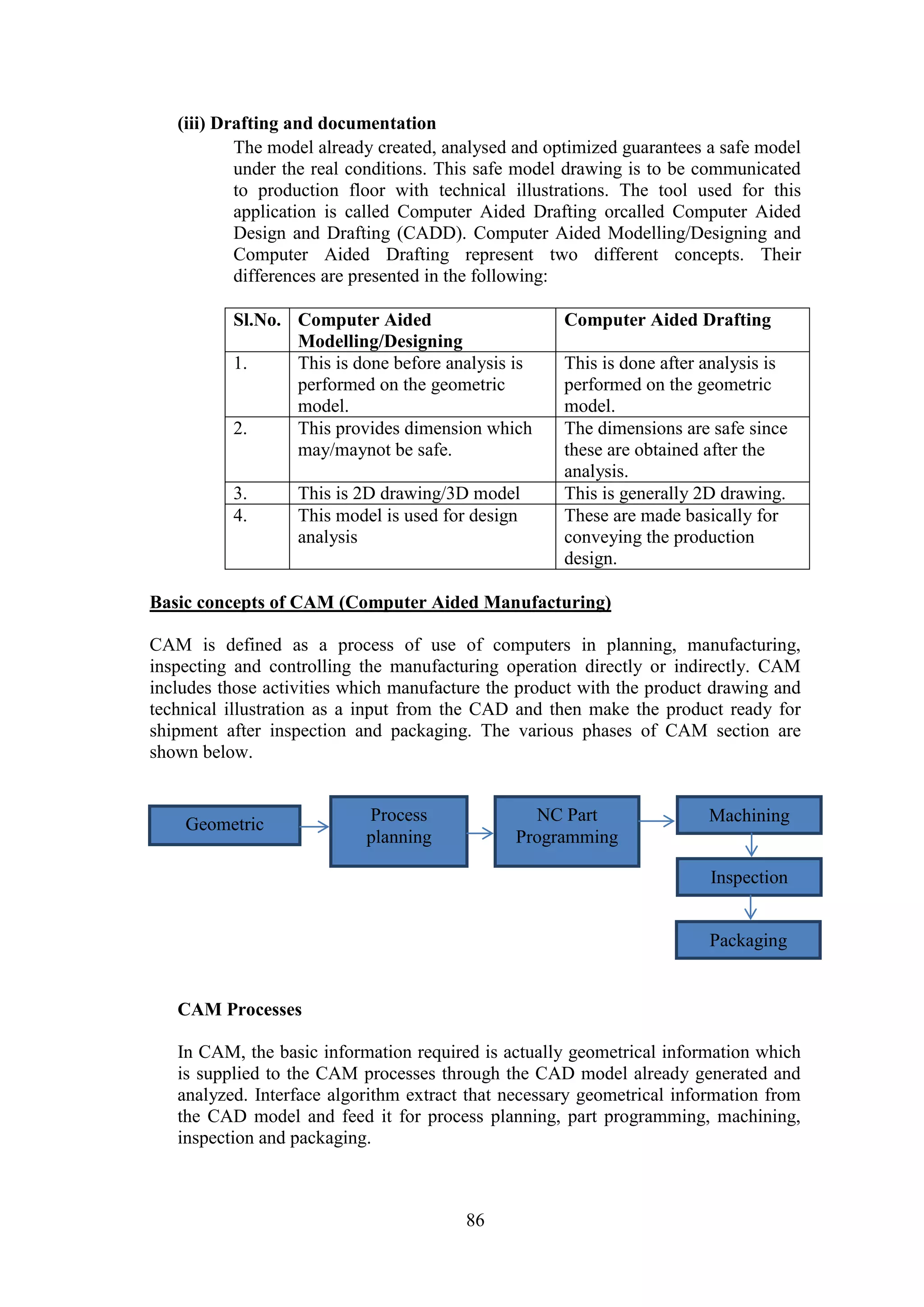 86
(iii) Drafting and documentation
The model already created, analysed and optimized guarantees a safe model
under the real conditions. This safe model drawing is to be communicated
to production floor with technical illustrations. The tool used for this
application is called Computer Aided Drafting orcalled Computer Aided
Design and Drafting (CADD). Computer Aided Modelling/Designing and
Computer Aided Drafting represent two different concepts. Their
differences are presented in the following:
Sl.No. Computer Aided
Modelling/Designing
Computer Aided Drafting
1. This is done before analysis is
performed on the geometric
model.
This is done after analysis is
performed on the geometric
model.
2. This provides dimension which
may/maynot be safe.
The dimensions are safe since
these are obtained after the
analysis.
3. This is 2D drawing/3D model This is generally 2D drawing.
4. This model is used for design
analysis
These are made basically for
conveying the production
design.
Basic concepts of CAM (Computer Aided Manufacturing)
CAM is defined as a process of use of computers in planning, manufacturing,
inspecting and controlling the manufacturing operation directly or indirectly. CAM
includes those activities which manufacture the product with the product drawing and
technical illustration as a input from the CAD and then make the product ready for
shipment after inspection and packaging. The various phases of CAM section are
shown below.
CAM Processes
In CAM, the basic information required is actually geometrical information which
is supplied to the CAM processes through the CAD model already generated and
analyzed. Interface algorithm extract that necessary geometrical information from
the CAD model and feed it for process planning, part programming, machining,
inspection and packaging.
Geometric
model
Process
planning
NC Part
Programming
Machining
Inspection
Packaging
 