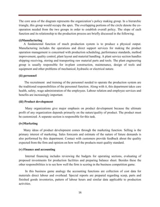 16
The core area of the diagram represents the organization’s policy making group. In a hierarchic
triangle, this group would occupy the apex. The overlapping portions of the circle denote the co-
operation needed from the two groups in order to establish overall policy. The slope of each
function and its relationship to the production process are briefly discussed in the following.
(i)Manufacturing
A fundamental function of much production system is to produce a physical output.
Manufacturing includes the operations and direct support services for making the product
operation management is concerned with production scheduling, performance standards, method
improvement, quality control, plant layout and material handling. A plant service section handles
shipping receiving, storing and transporting raw material parts and tools. The plant engineering
group is usually responsible for in-plant construction, maintenance, design of tools and
equipment and other problems of mechanical, hydraulic or electrical nature.
(ii) personnel
The recruitment and training of the personnel needed to operate the production system are
the traditional responsibilities of the personnel function. Along with it, this department takes care
health, safety, wage administration of the employees. Labour relation and employee services and
benefits are increasingly important.
(iii) Product development
Many organizations give major emphasis on product development because the ultimate
profit of any organization depends primarily on the nature/quality of product. The product must
be customized. A separate section is responsible for this task.
(iv)Marketing
Many ideas of product development comes through the marketing function. Selling is the
primary interest of marketing. Sales forecasts and estimate of the nature of future demands is
also performed by this department. Contact with customers provide feedback about the quality
expected from the firm and opinion on how well the products meet quality standard.
(v) Finance and accounting
Internal financing includes reviewing the budgets for operating sections, evaluating of
proposed investments for production facilities and preparing balance sheet. Besides these the
other responsibilities is to see how well the firm is scoring in the business competition game.
In this business game analogy the accounting functions are collection of cost data for
materials direct labour and overhead. Special reports are prepared regarding scarp, parts and
finished goods inventories, pattern of labour hours and similar data applicable to production
activities.
 