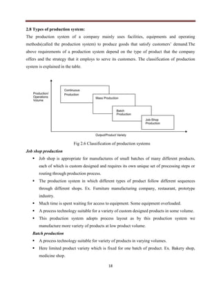 18
2.8 Types of production system:
The production system of a company mainly uses facilities, equipments and operating
methods(called the production system) to produce goods that satisfy customers’ demand.The
above requirements of a production system depend on the type of product that the company
offers and the strategy that it employs to serve its customers. The classification of production
system is explained in the table.
Fig 2.6 Classification of production systems
Job shop production
 Job shop is appropriate for manufactures of small batches of many different products,
each of which is custom designed and requires its own unique set of processing steps or
routing through production process.
 The production system in which different types of product follow different sequences
through different shops. Ex. Furniture manufacturing company, restaurant, prototype
industry.
 Much time is spent waiting for access to equipment. Some equipment overloaded.
 A process technology suitable for a variety of custom designed products in some volume.
 This production system adopts process layout as by this production system we
manufacture more variety of products at low product volume.
Batch production
 A process technology suitable for variety of products in varying volumes.
 Here limited product variety which is fixed for one batch of product. Ex. Bakery shop,
medicine shop.
 