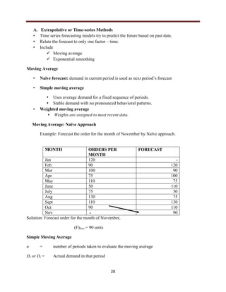 28
A. Extrapolative or Time-series Methods
• Time series forecasting models try to predict the future based on past data.
• Relate the forecast to only one factor – time.
• Include
 Moving average
 Exponential smoothing
Moving Average
• Naive forecast: demand in current period is used as next period’s forecast
• Simple moving average
 Uses average demand for a fixed sequence of periods.
 Stable demand with no pronounced behavioral patterns.
• Weighted moving average
 Weights are assigned to most recent data.
Moving Average: Naïve Approach
Example: Forecast the order for the month of November by Naïve approach.
MONTH ORDERS PER
MONTH
FORECAST
Jan 120 -
Feb 90 120
Mar 100 90
Apr 75 100
May 110 75
June 50 110
July 75 50
Aug 130 75
Sept 110 130
Oct 90 110
Nov - 90
Solution: Forecast order for the month of November,
(F)Nov = 90 units
Simple Moving Average
n = number of periods taken to evaluate the moving average
Dt or Di = Actual demand in that period
 