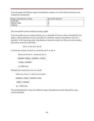 45
From the graph, the different ranges of production volumes over which the best location to be
selected are summarized.
Range of production volume Best plant selected
0≤Q≤400
400≤Q≤1000
1000≤Q
A
B
C
The same details can be worked out using a graph
From the graph one can visualize that the site c is desirable for lower volume of production. For
higher volume production site B is desirable For moderate volumes of production site nA is
desirable. In the increasing order of production volume the switch over from one site to another
takes place as per the order below
Site C to site A to site B
Let Q be the volume at which we switch the site C to site A
Total cost of site C ≥ Total cost site A
5000000+4000Q ≥ 6000000+1500*Q
2500Q ≥1000000
Q ≥400 Units
Similarly the switch from site A to site B
Total cost of site A ≥ total cost of site B
6000000+1500Q ≥7000000+500Q
1000Q ≥1000000
Q ≥ 1000 Units
The cutoff production volume for different ranges of production may be obtained by using
similar procedure.
 